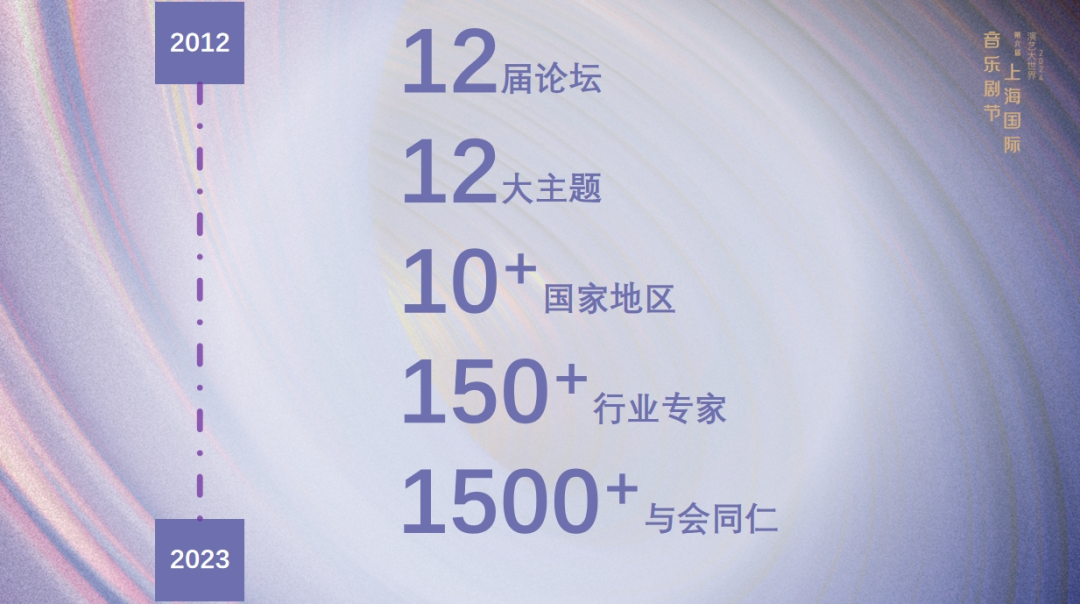 上海国际音乐剧节13.png