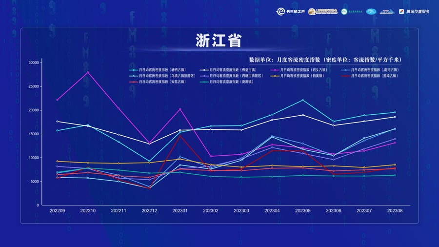 长三角一体化古镇发展大会6.jpg