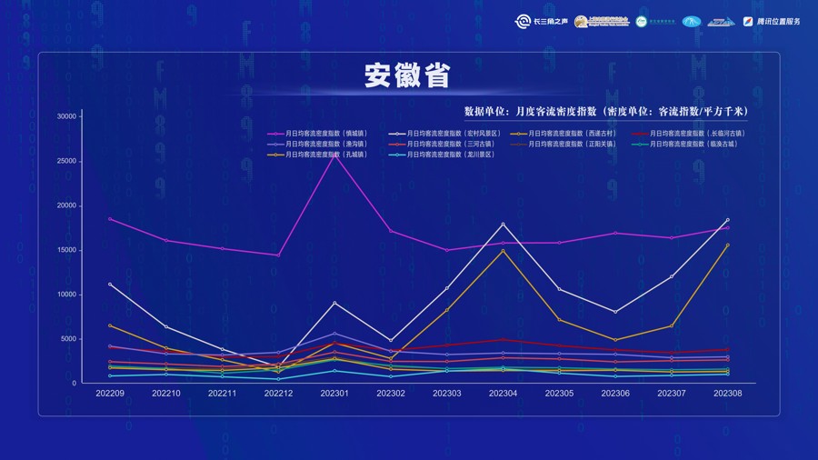 长三角一体化古镇发展大会5.jpg