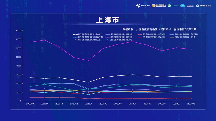 长三角一体化古镇发展大会3.jpg