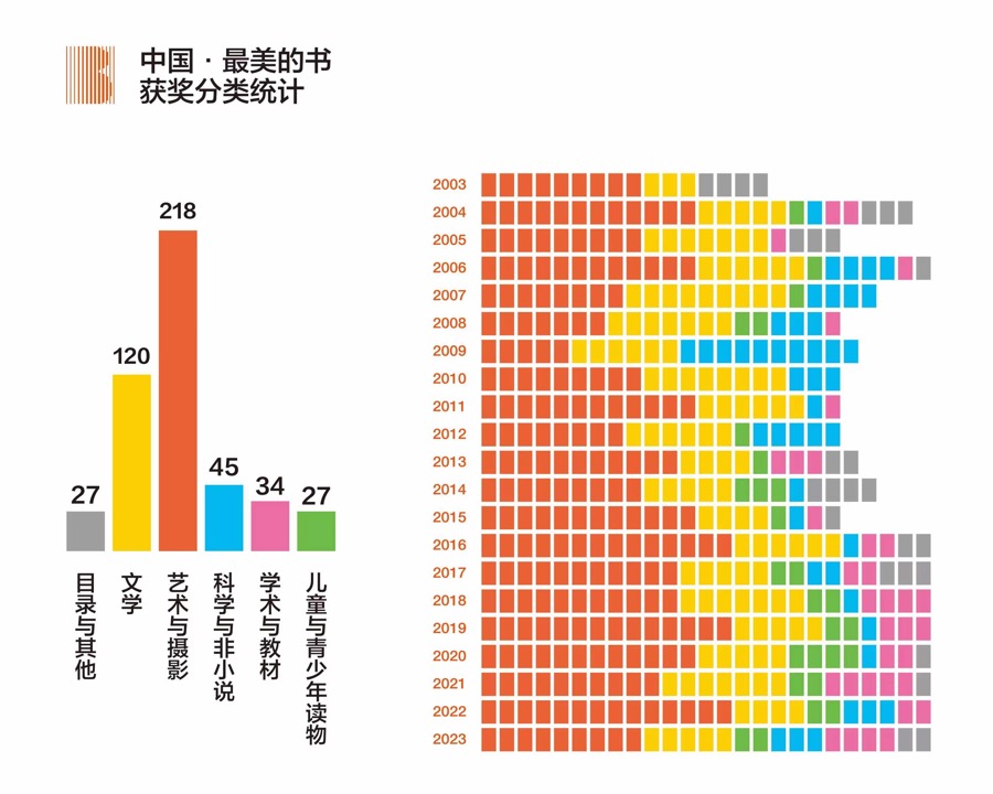 最美的书6.jpg