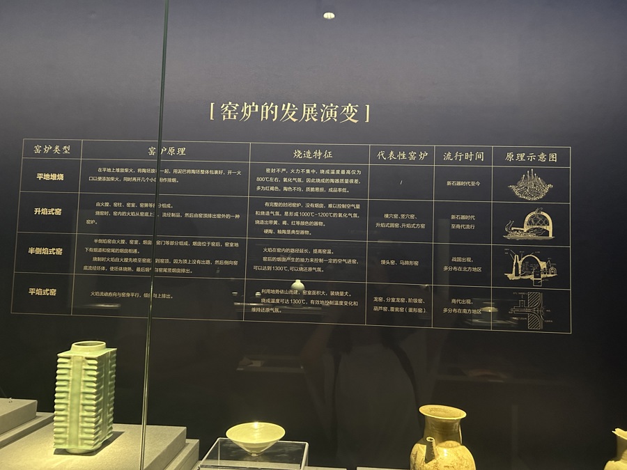 中国古代科技文物精华展3.jpeg