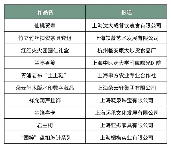 最佳作品奖.jpg
