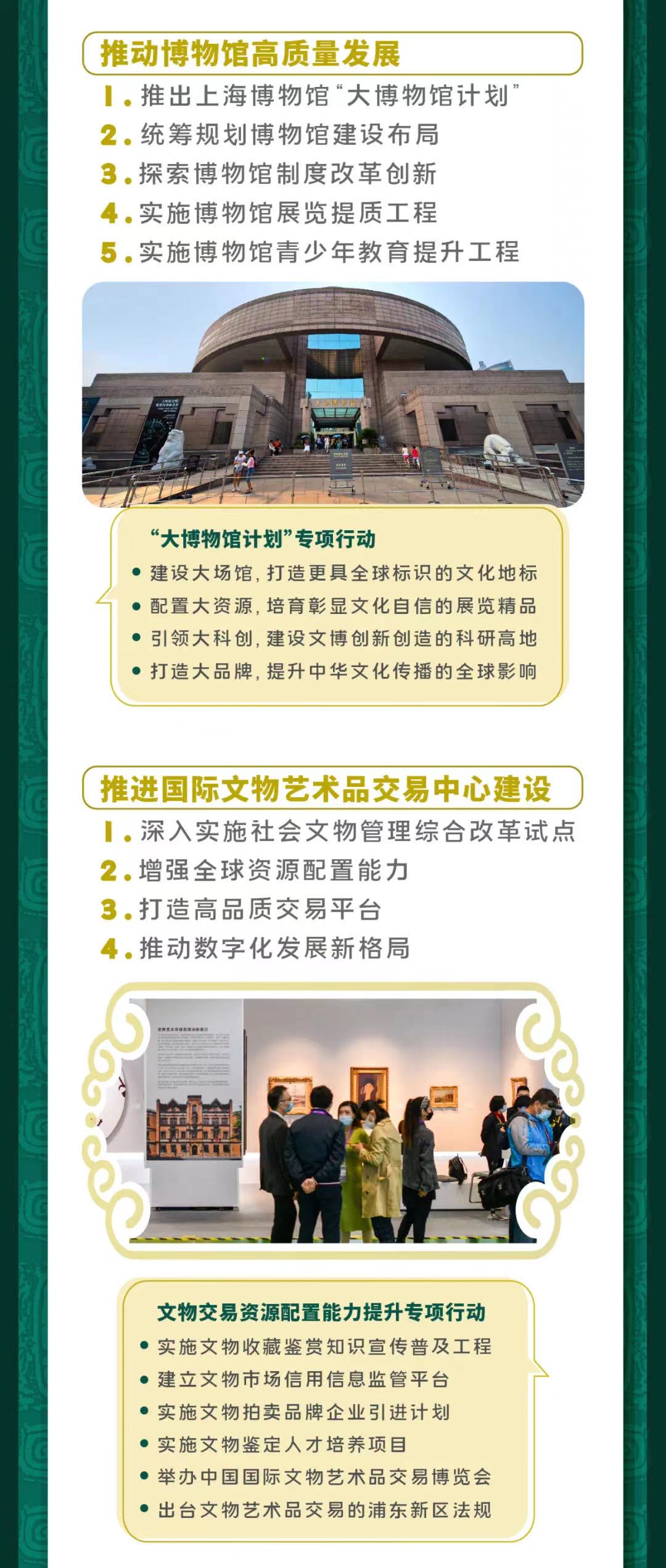 一图读懂上海市“十四五”文物保护利用规划7.jpg