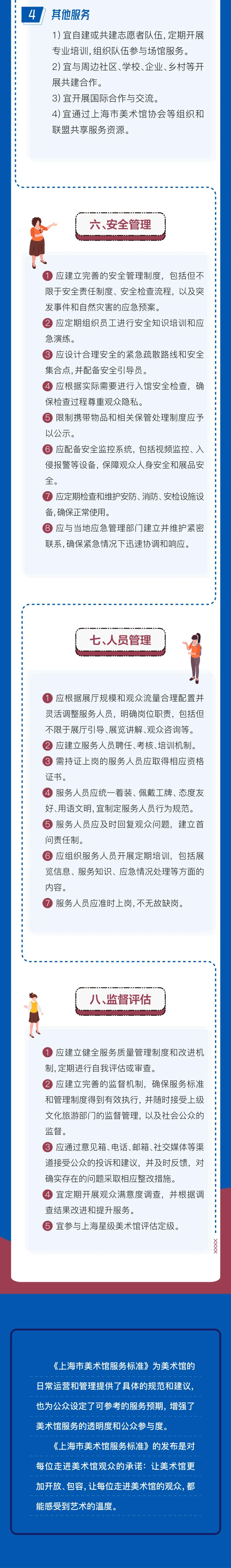 一图读懂《上海市美术馆服务标准》2.jpg