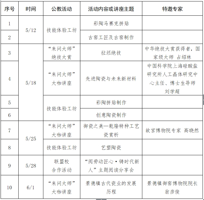 5月世界技能博物馆公共教育活动排片表.jpg