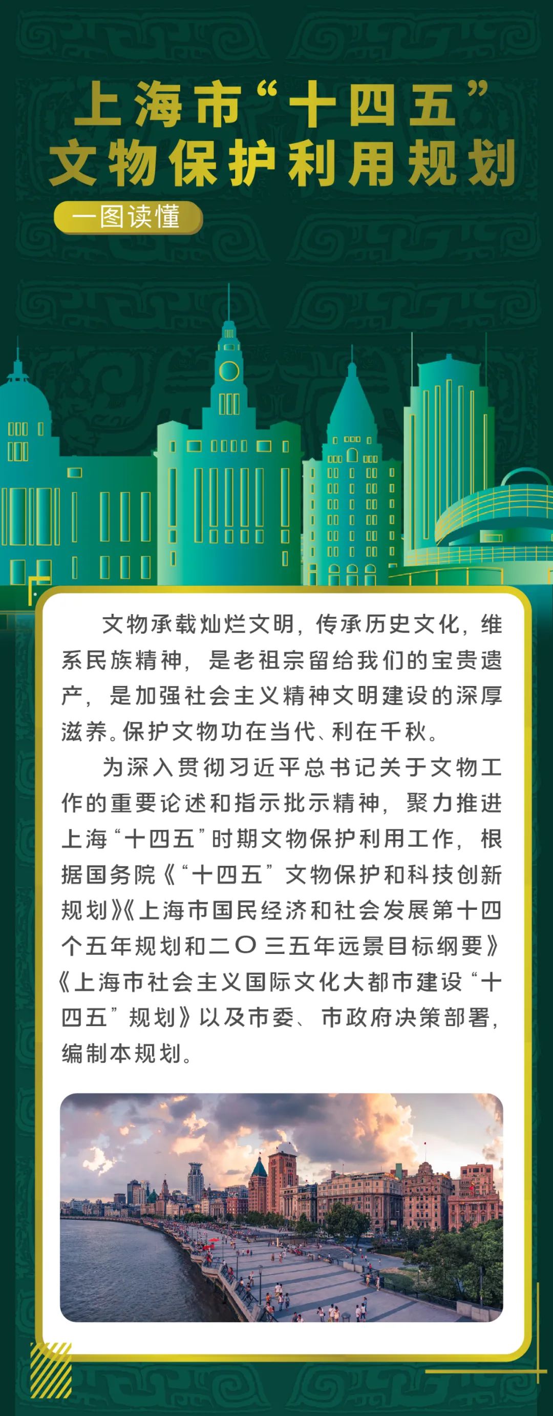 一图读懂上海市“十四五”文物保护利用规划1.jpg