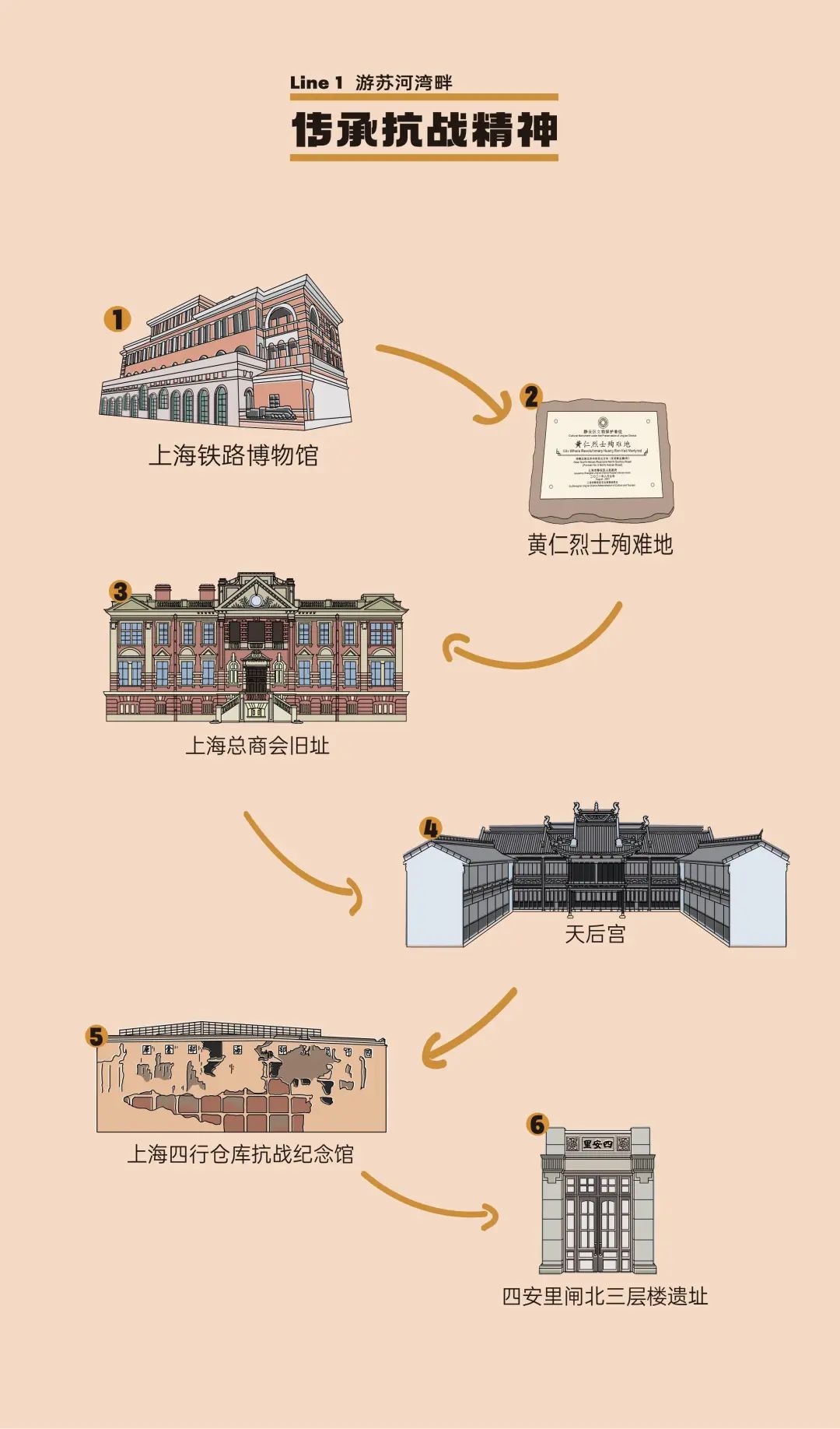 线路1.jpg