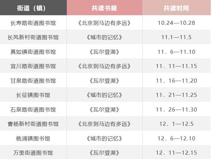 普陀6.png