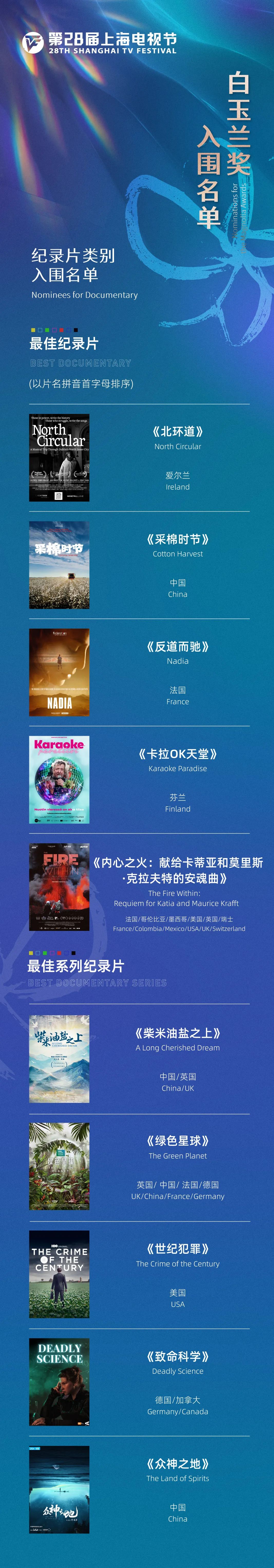 第二十八届上海电视节白玉兰奖入围名单4.jpg