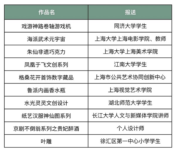 最具潜力设计奖.jpg