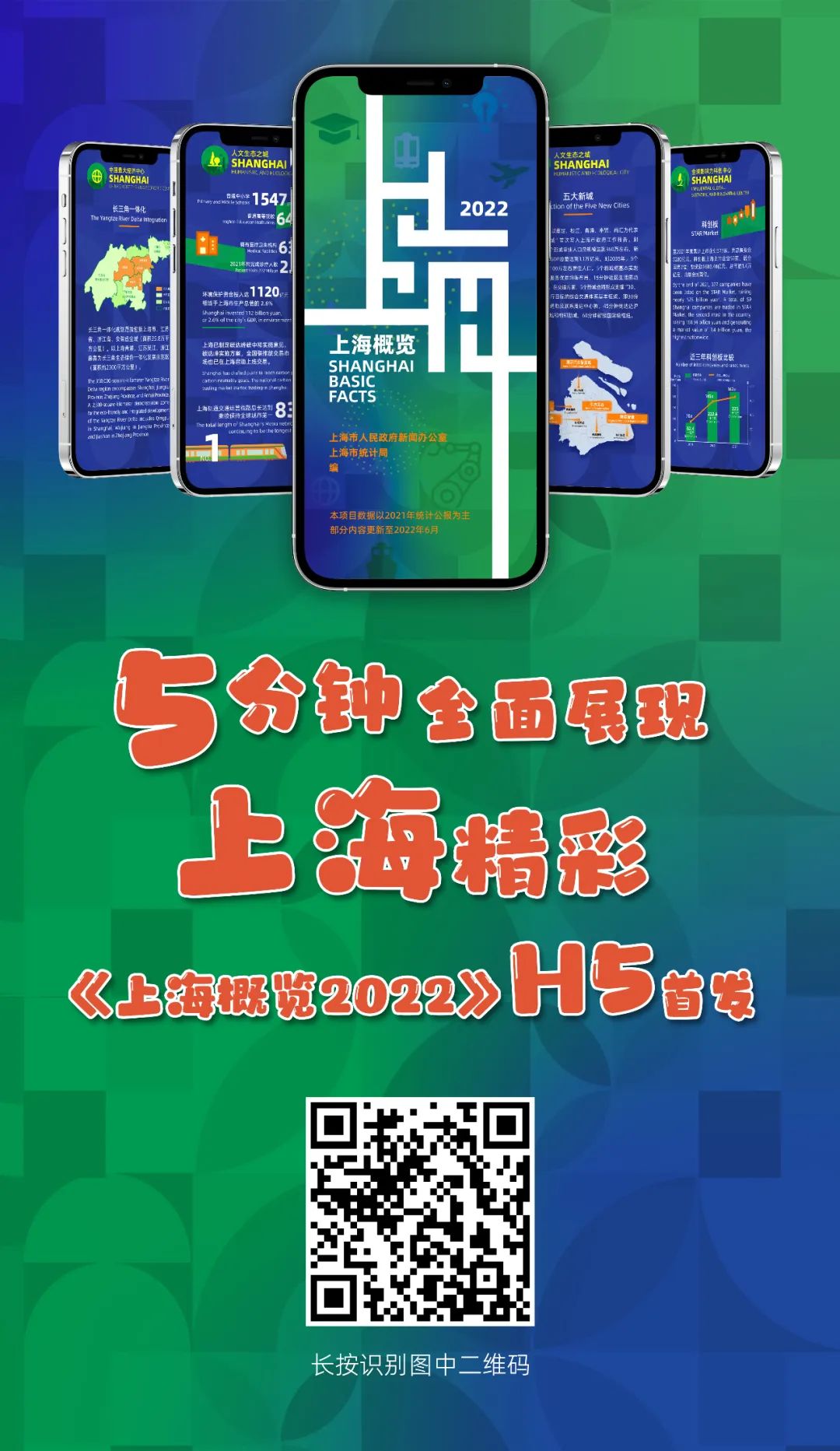 《上海概览2022》H5.jpg
