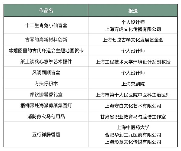 最具创意奖.jpg