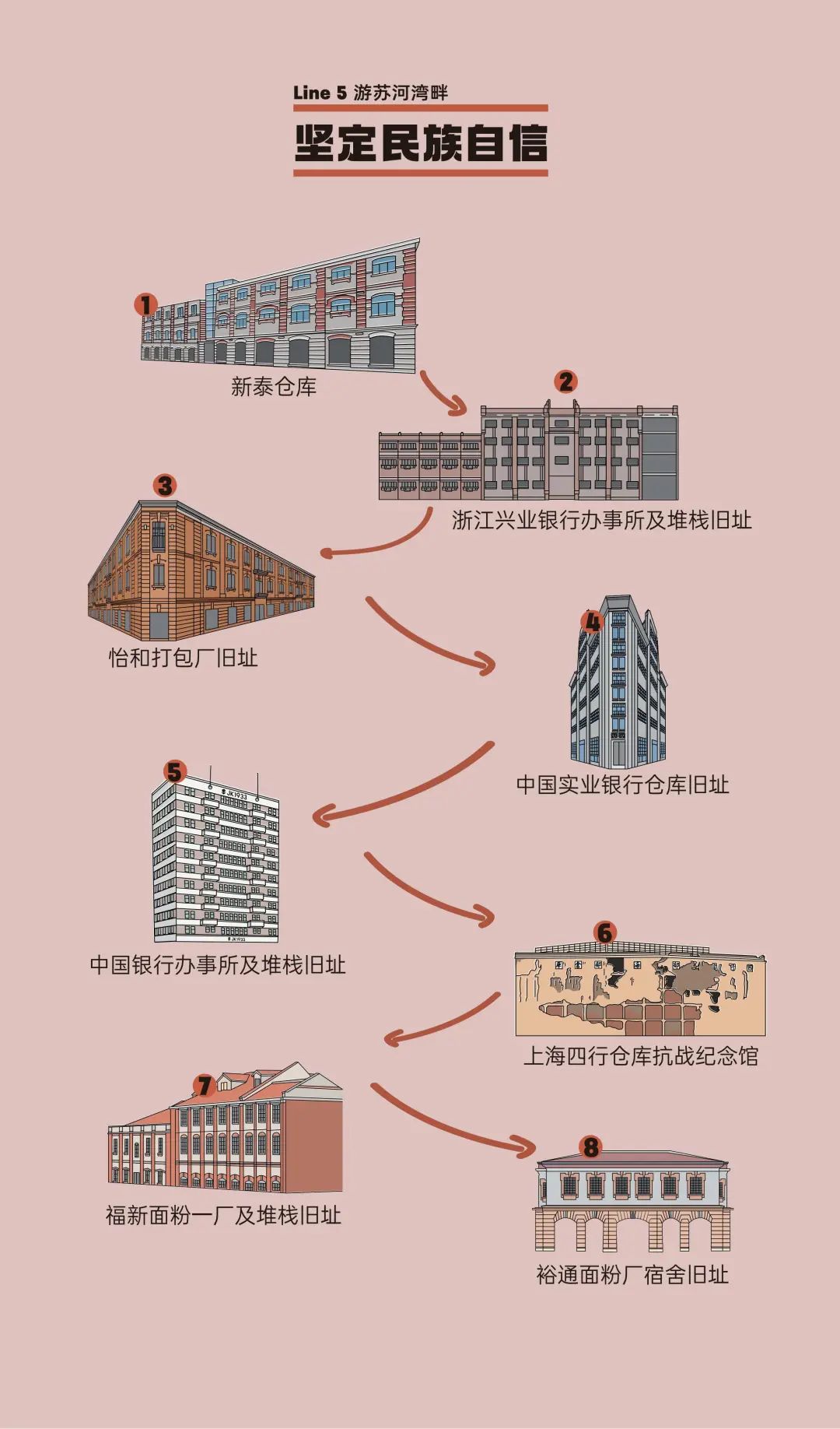 线路5.jpg