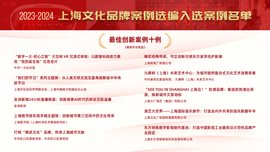 最佳创新案例.jpg