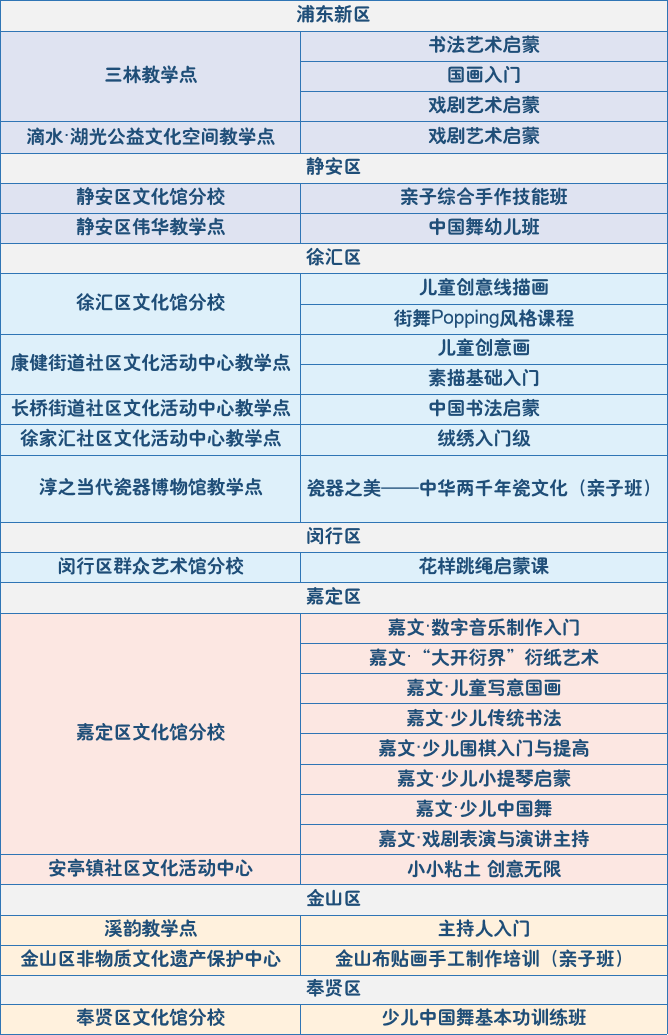 市群艺馆2.png