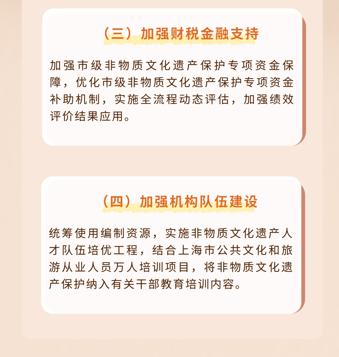 上海市关于进一步加强非物质文化遗产保护工作的实施意见9.png